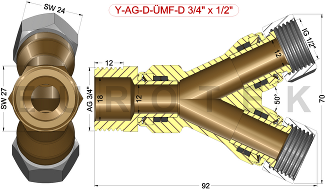 description